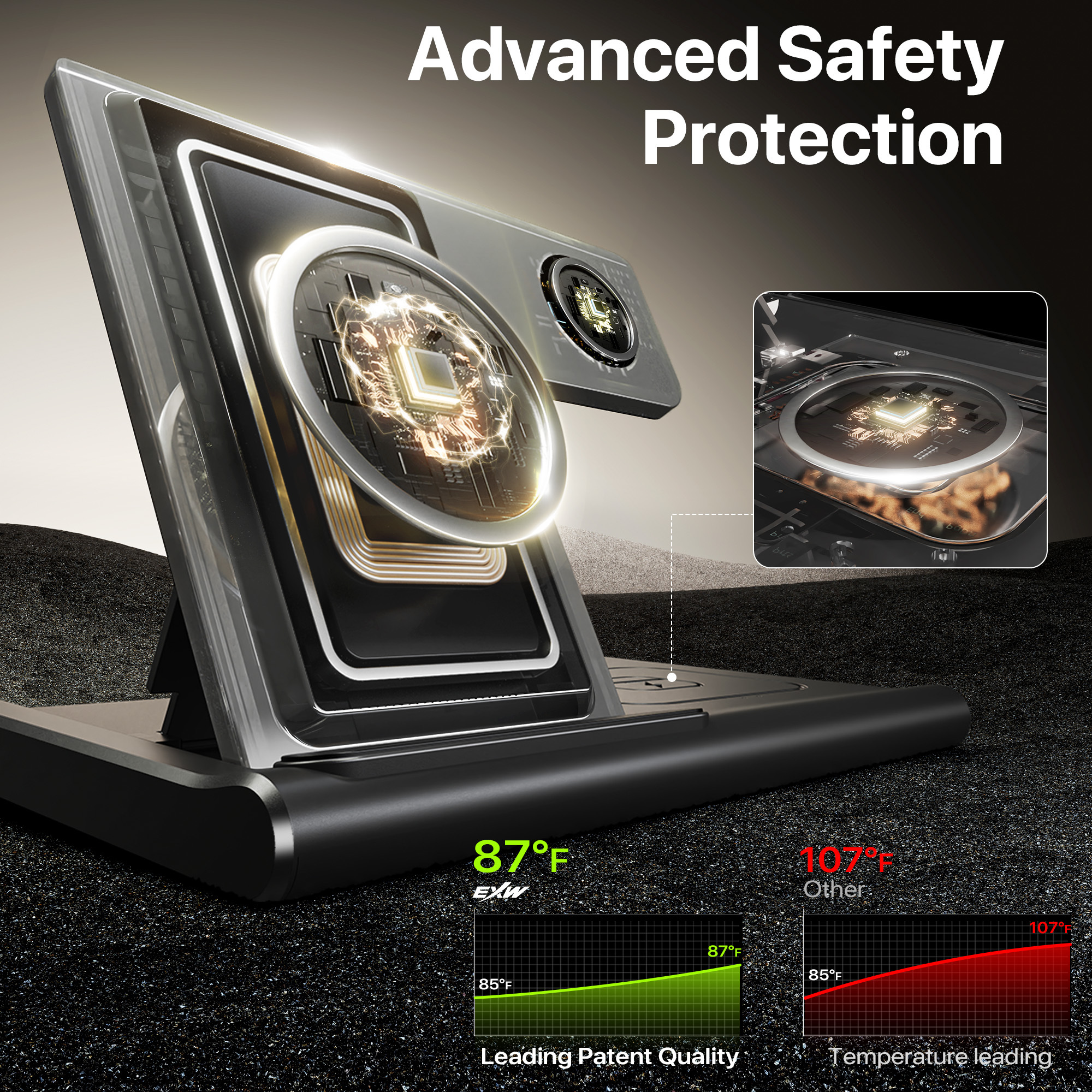 3 In 1 Wireless Charging Sation For Multiple Devices 15W Fast Charging Stand - Image 7